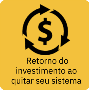 Retorno do Investimento